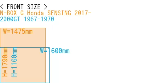 #N-BOX G Honda SENSING 2017- + 2000GT 1967-1970